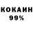 Кетамин ketamine Ginanjar Tea